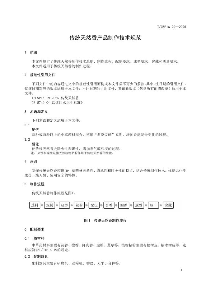 T/CWPIA 20-2025 标准预览