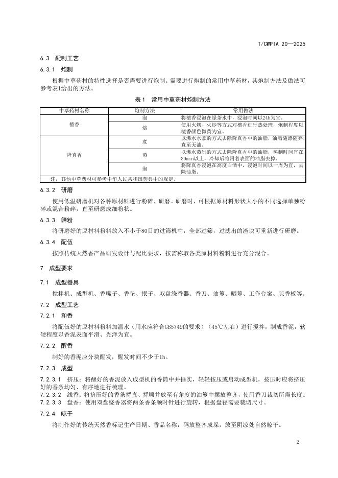 T/CWPIA 20-2025 标准预览