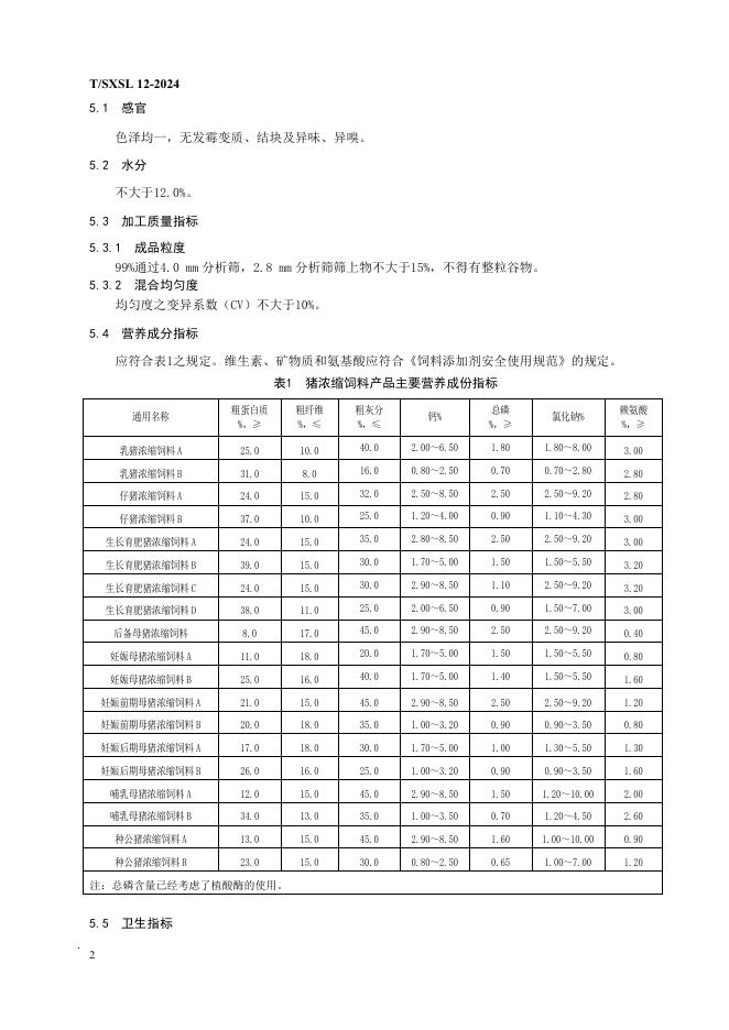 T/SXL 12-2024 标准预览