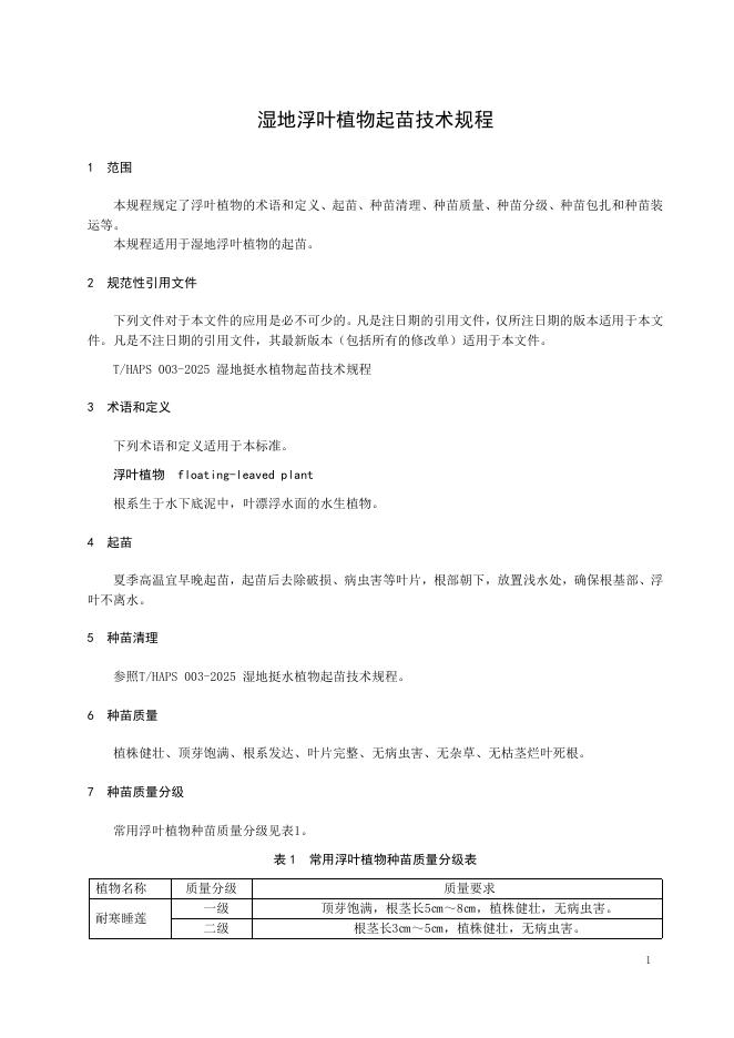 T/HAPS 006-2025 标准预览