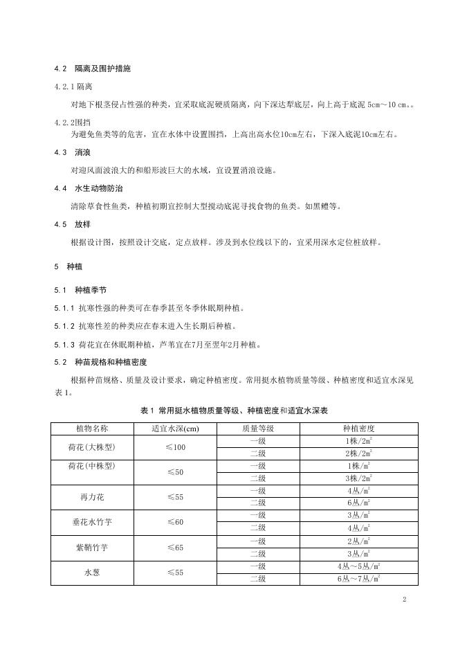 T/HAPS 004-2025 标准预览