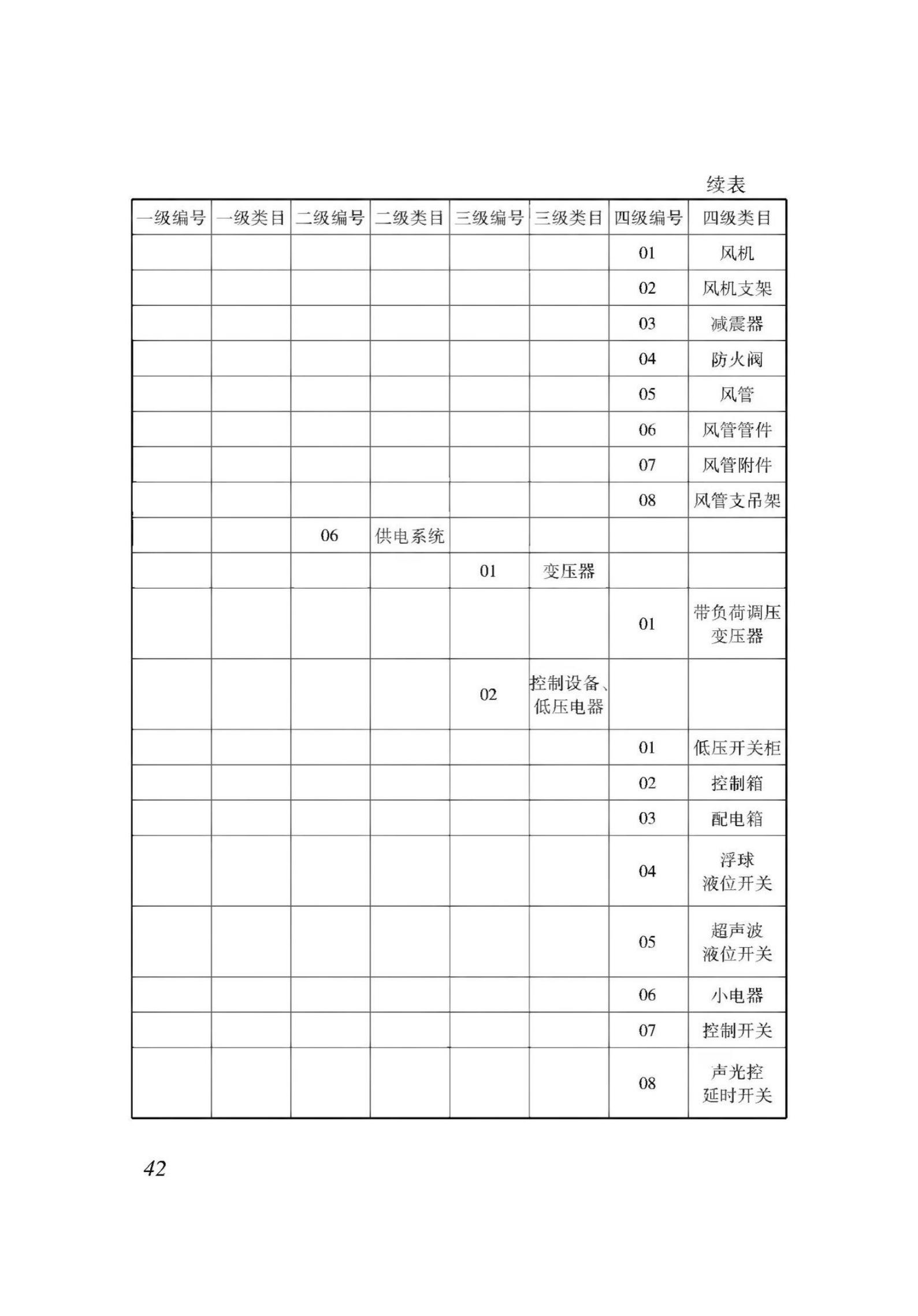 XJJ 114-2019 标准预览