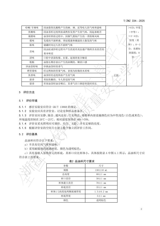 T/ZNZ 334-2025 标准预览
