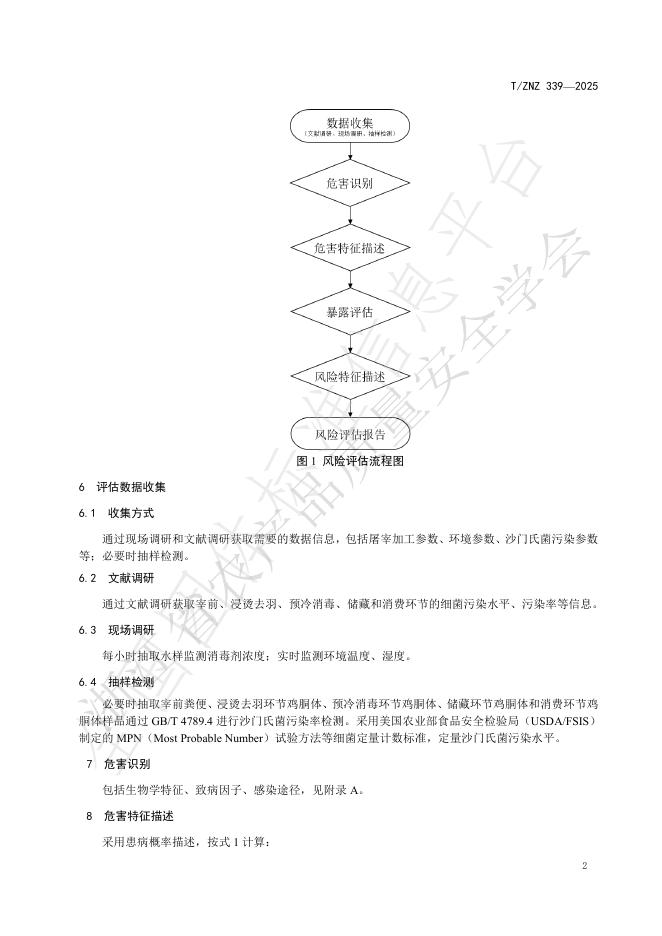 T/ZNZ 339-2025 标准预览