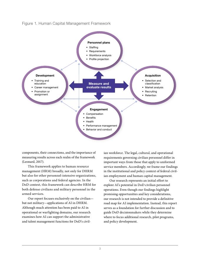 Rand兰德：2025年美国国防部文职人力资源现代化：人工智能赋能变革（英文版）_第3页
