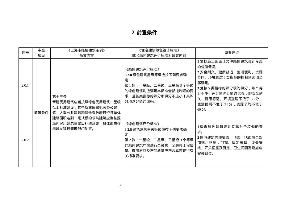 上海市住宅建筑绿色设计施工图设计文件审查要点（2025年版）_第8页