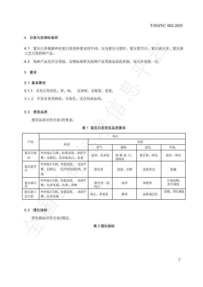 T/SNJYC 002-2025 标准预览