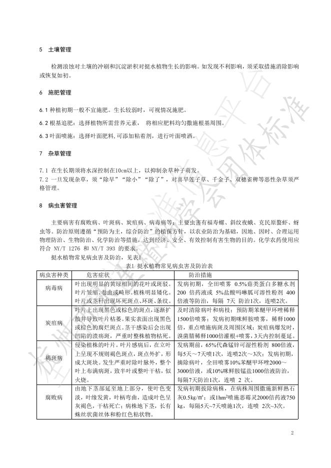 T/HAPS 011-2025 标准预览