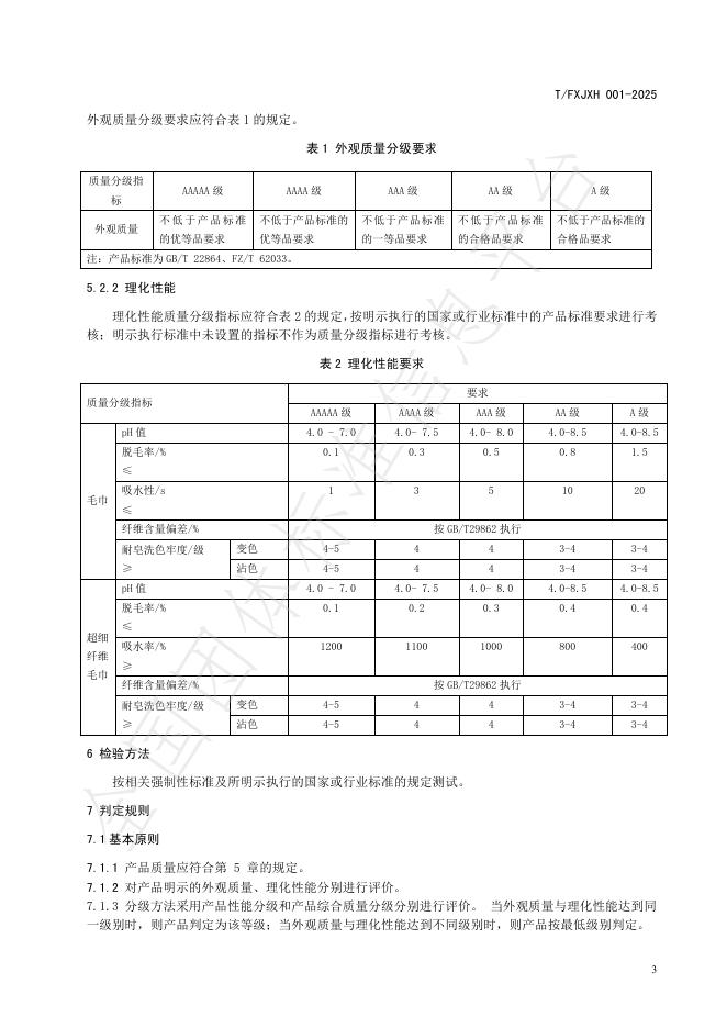 T/FXJXH 001-2025 标准预览