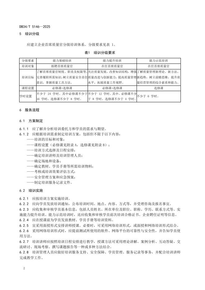 DB34/T 5146-2025 标准预览