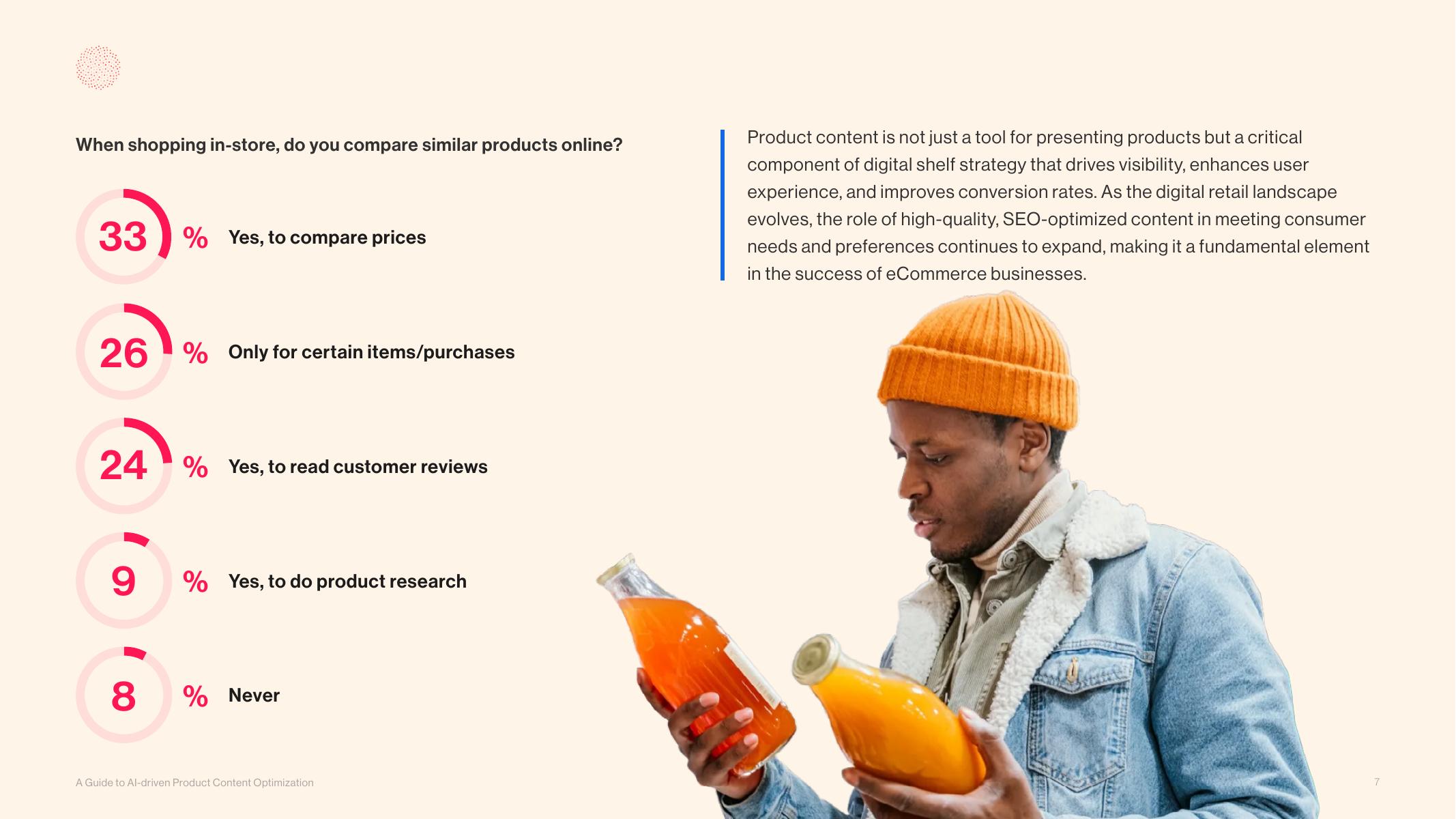 Intelligence Node：2024年人工智能驱动的产品内容优化指南报告（英文版）_第7页