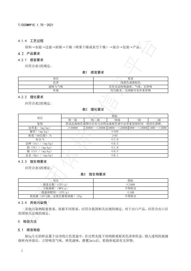 T/CCCMHPIE 1.70-2021 标准预览