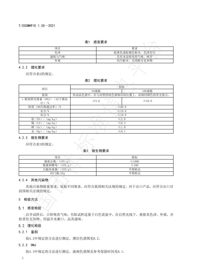 T/CCCMHPIE 1.55-2021 标准预览