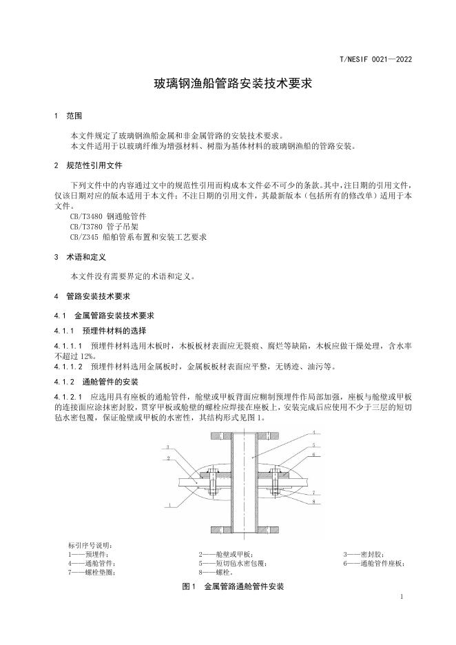 T/NESIF 0021-2022 标准预览