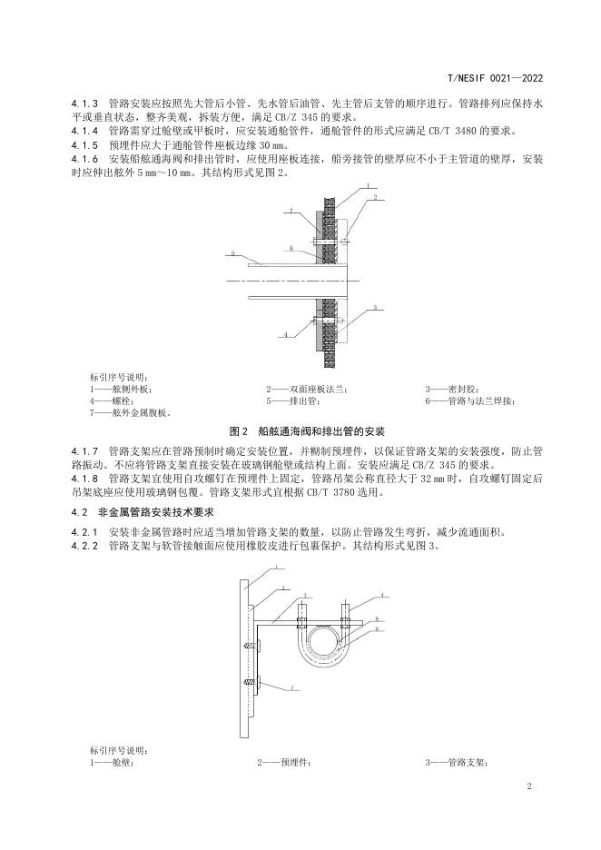 T/NESIF 0021-2022 标准预览