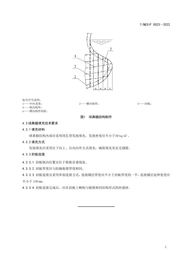 T/NESIF 0023-2022 标准预览