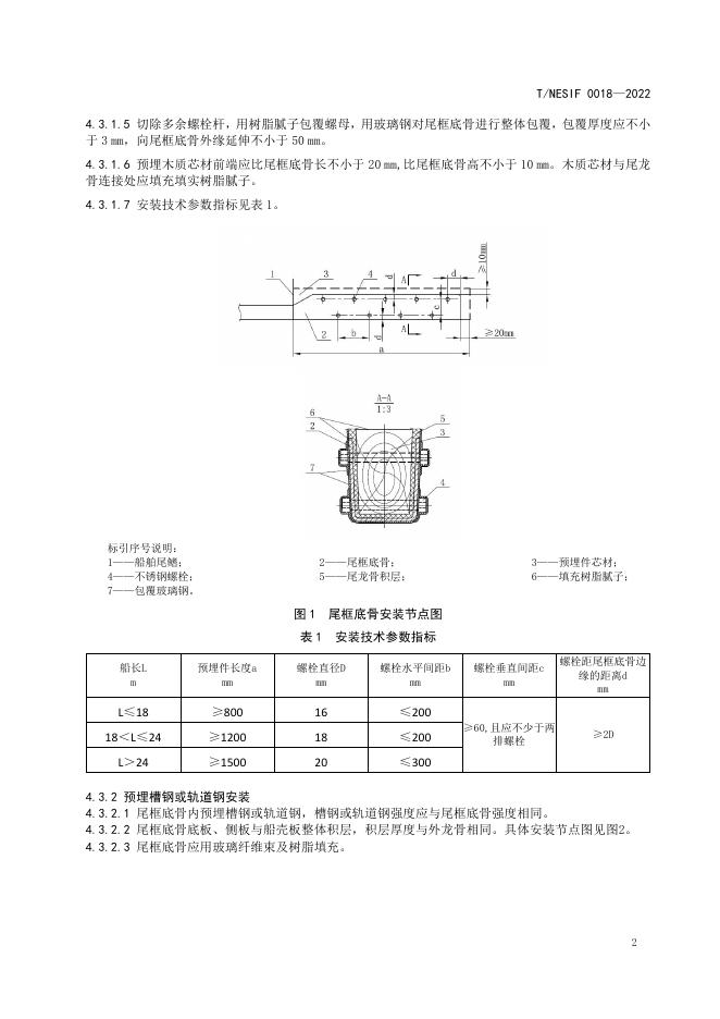 T/NESIF 0018-2022 标准预览