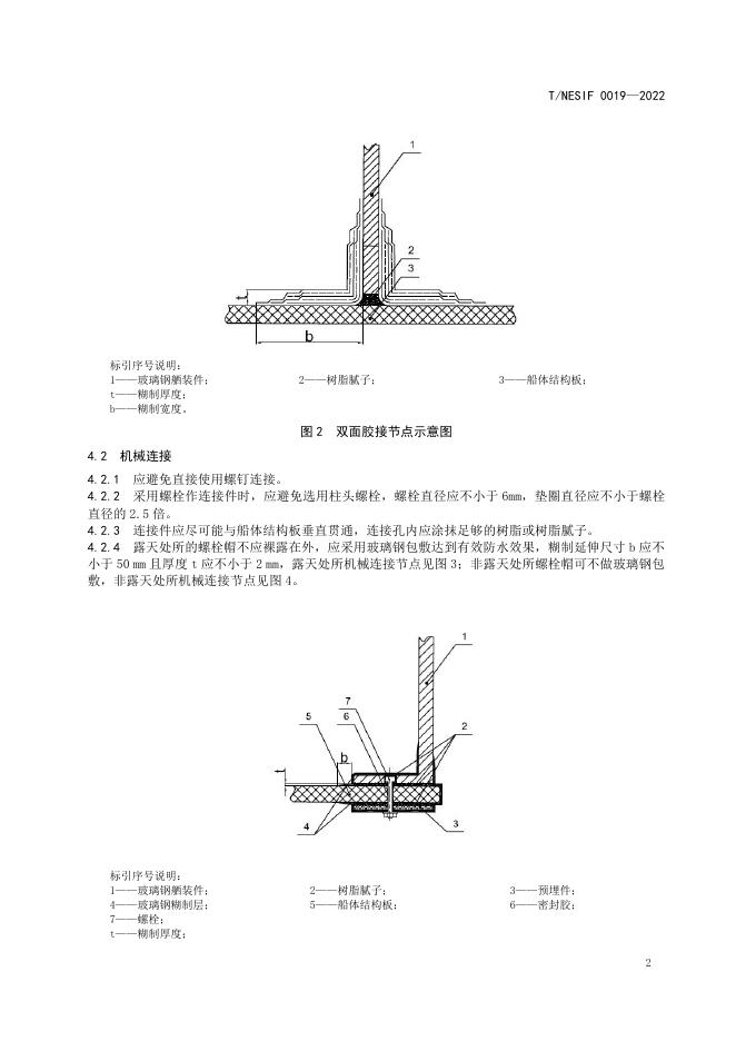 T/NESIF 0019-2022 标准预览