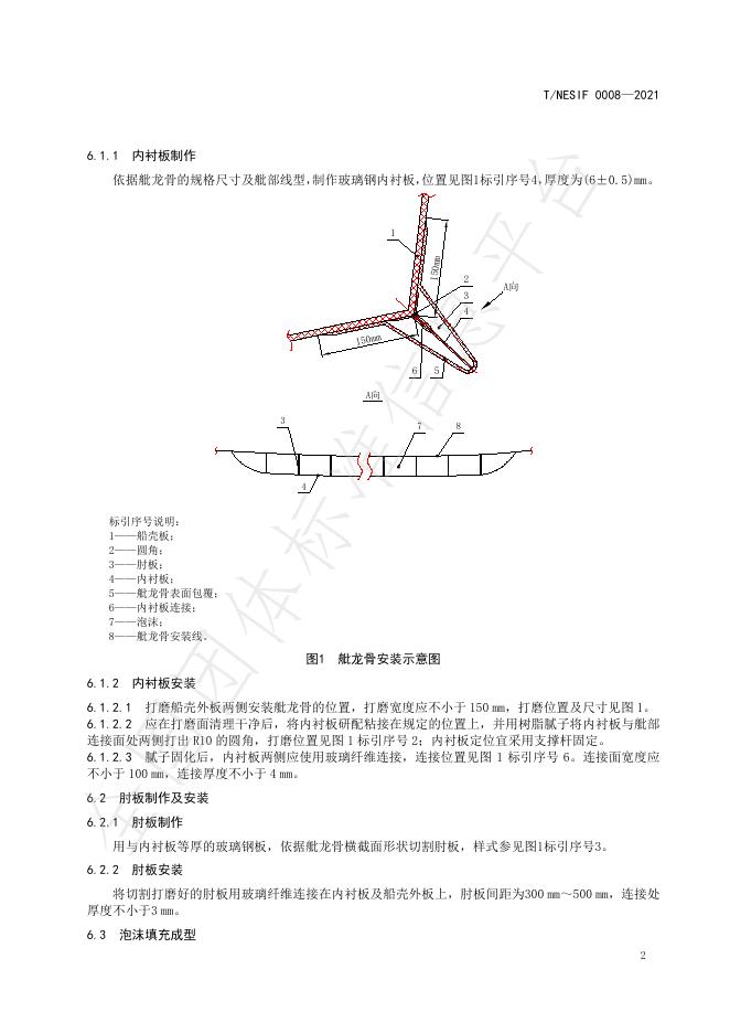 T/NESIF 0008-2021 标准预览