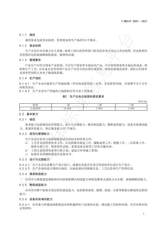 T/NESIF 0001-2021 标准预览