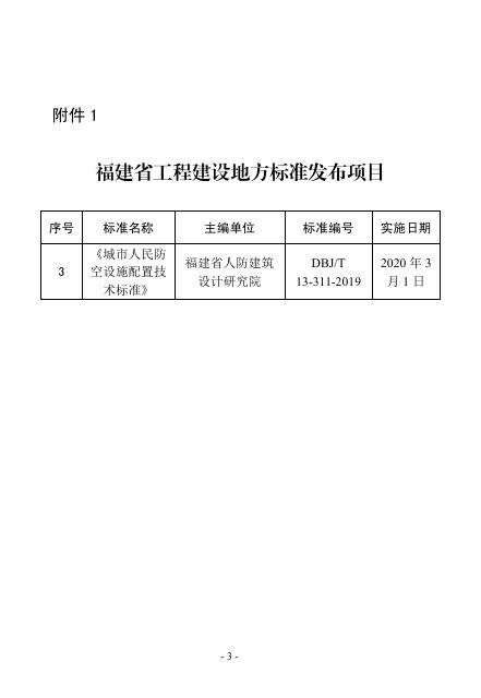DBJ/T 13-311-2019 标准预览