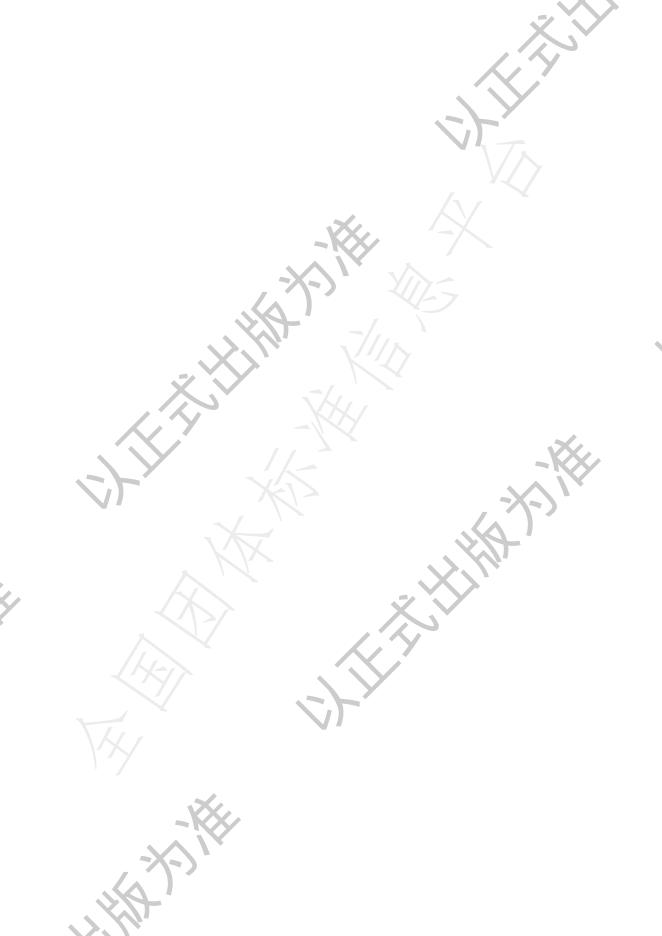 T/CCTAS 224-2025 标准预览