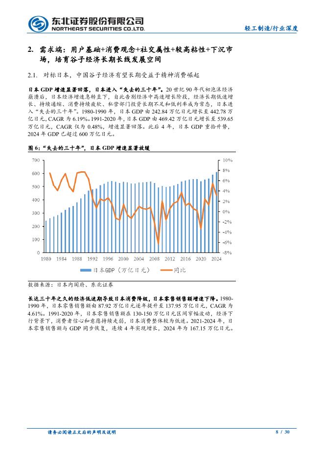 东北证券：谷子经济千亿级市场，供需两端发力打开远期成长空间_第8页