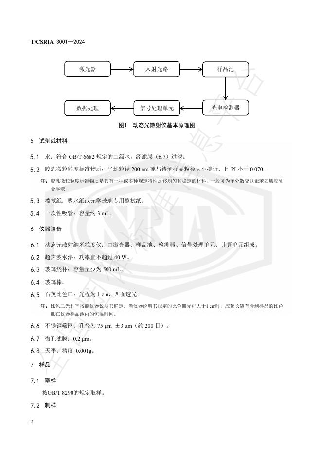T/CSRIA 3001-2024 标准预览