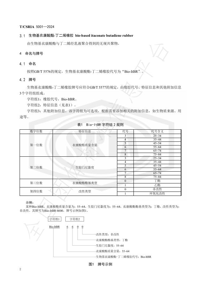 T/CSRIA 5001-2024 标准预览