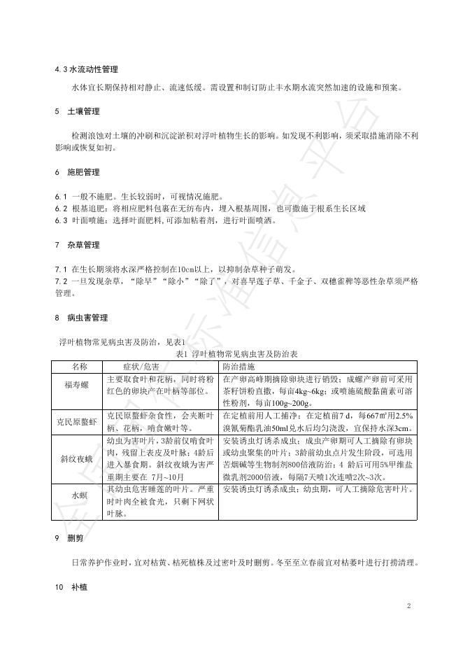 T/HAPS 012-2025 标准预览