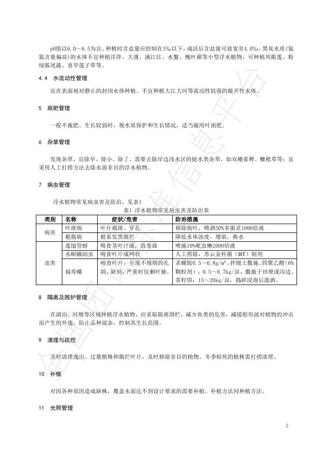 T/HAPS 013-2025 标准预览