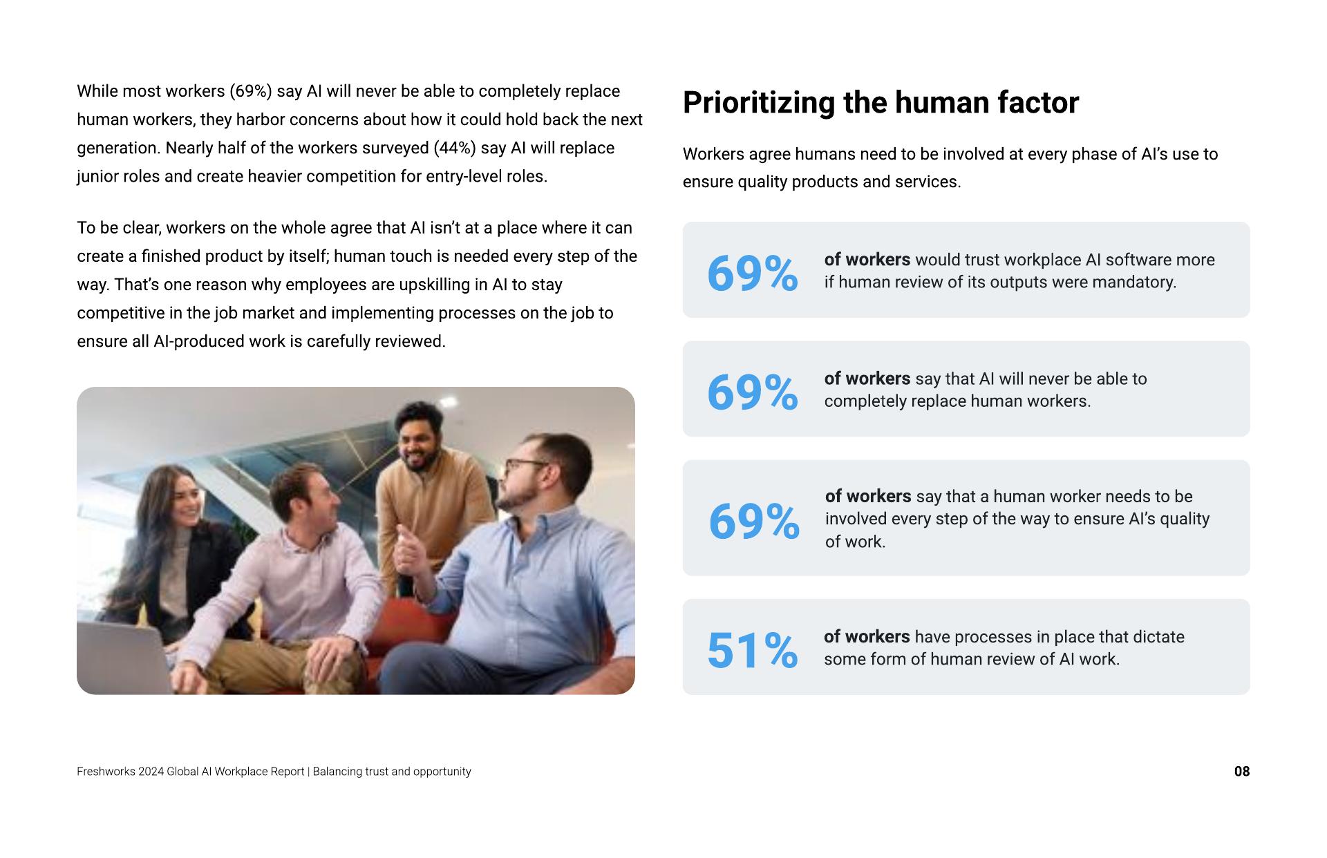 Freshwork：2025年全球人工智能职场报告（英文版）_第9页