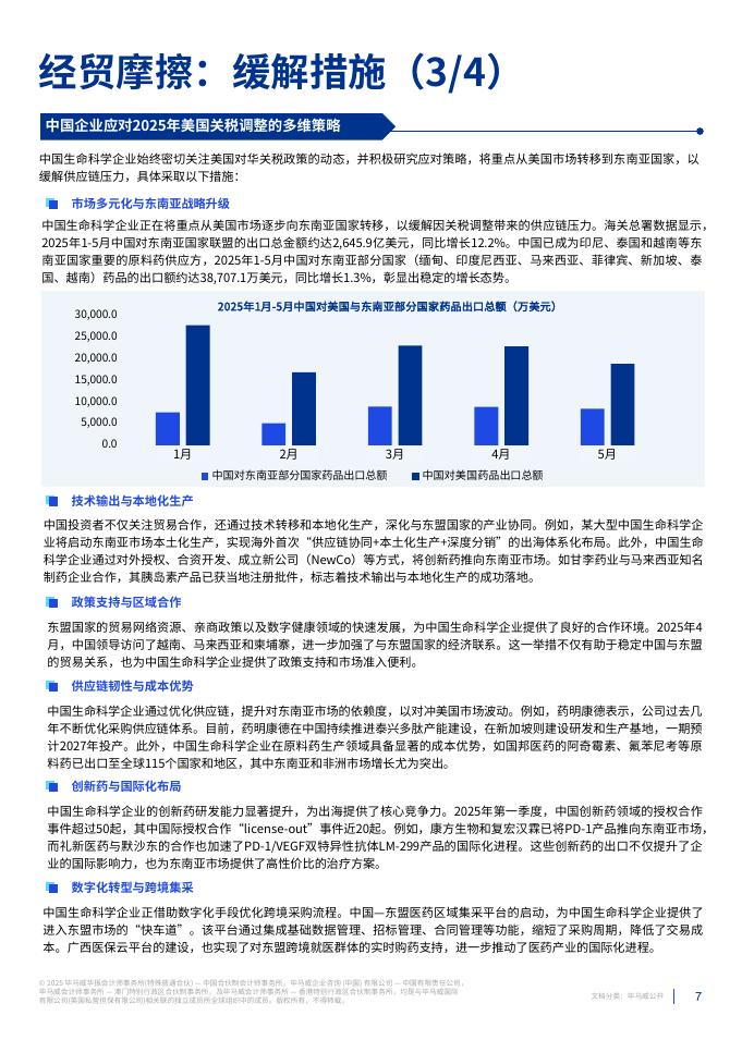 毕马威：2025年经贸摩擦对中国生命科学行业的影响报告_第7页