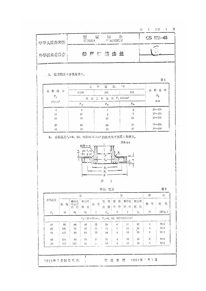GB 572-1965 船用铸铜法兰
