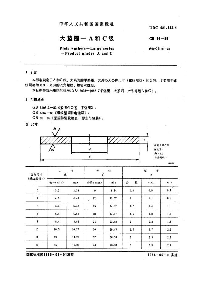 GB 96 标准预览