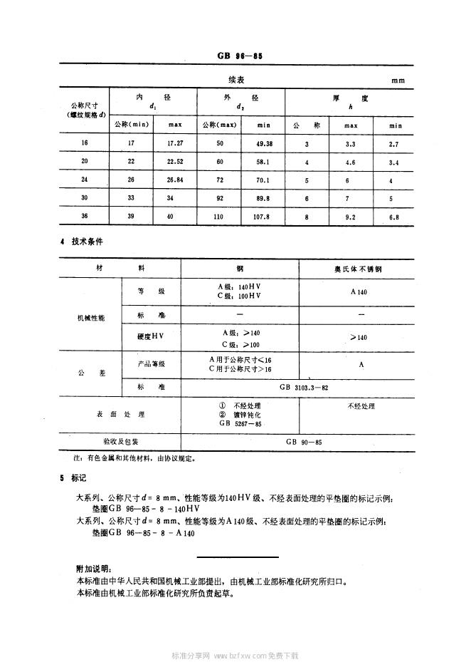 GB 96 标准预览