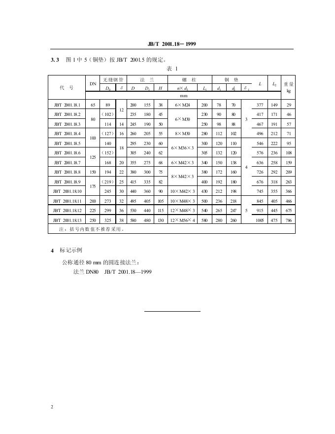 JB/T 2001.18-1999 标准预览