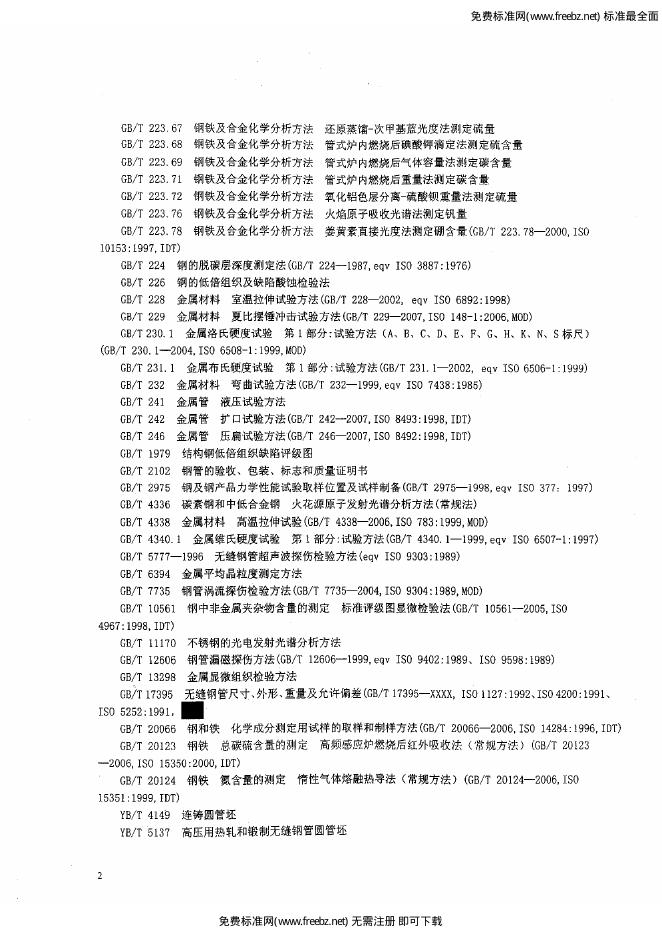 GB/T 5310-2008 标准预览