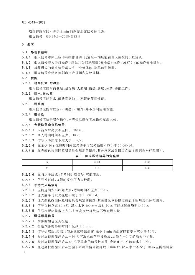 GB/T 4543-2008 标准预览