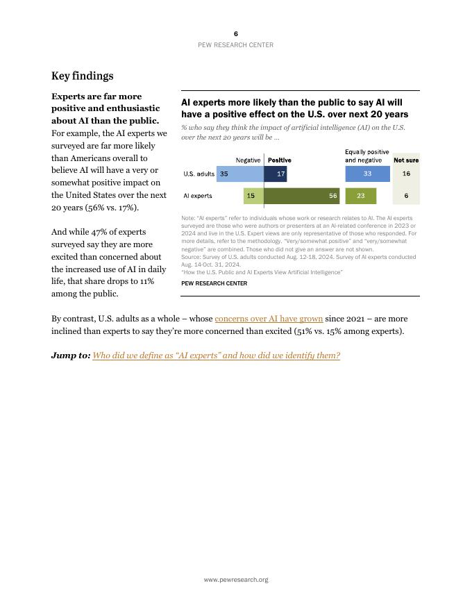 皮尤研究中心：2025年美国民众及AI专家对人工智能的看法调研报告（英文版）_第7页