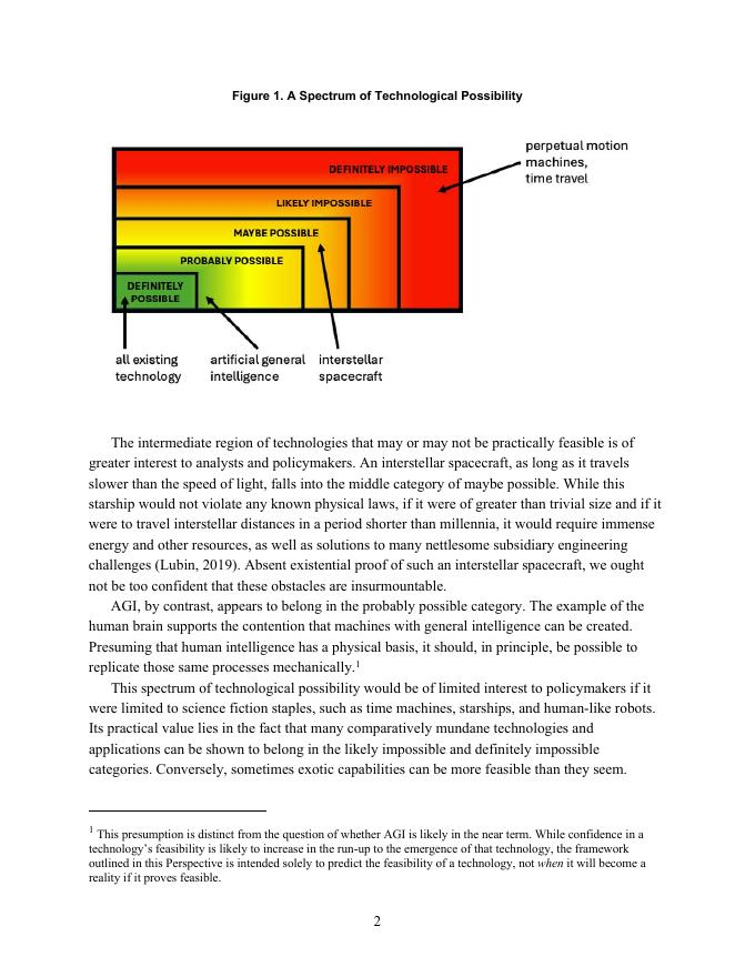 Rand兰德：2025年即使是超级智能计算机也做不到的事情-识别通用人工智能基本限制的初步框架报告（英文版）_第8页