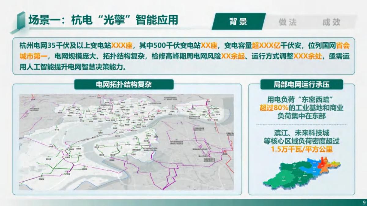 国家电网（朱烔）：2025年人工智能在电网中的探索研究与创新实践报告_第9页