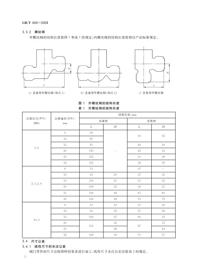 GB/T 600-2008 标准预览