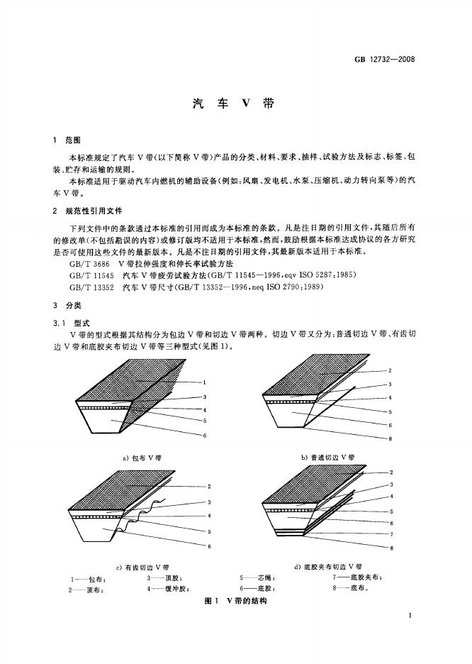 GB/T 12732-2008 标准预览