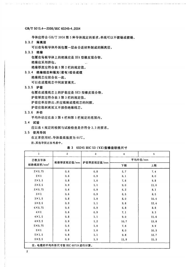 GB/T 5013.4-2008 标准预览