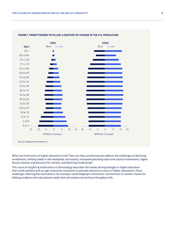 TIAA美国教师退休基金会：2025年长寿时代下高等教育的未来研究报告（英文版）_第6页