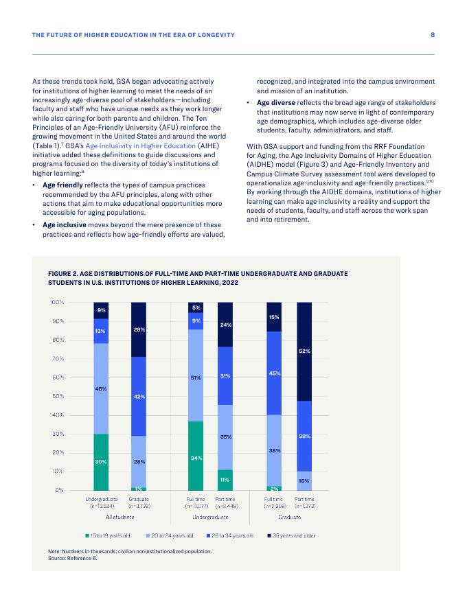 TIAA美国教师退休基金会：2025年长寿时代下高等教育的未来研究报告（英文版）_第8页