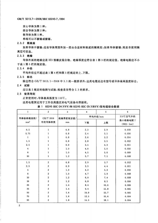 GB/T 5013.7-2008 标准预览