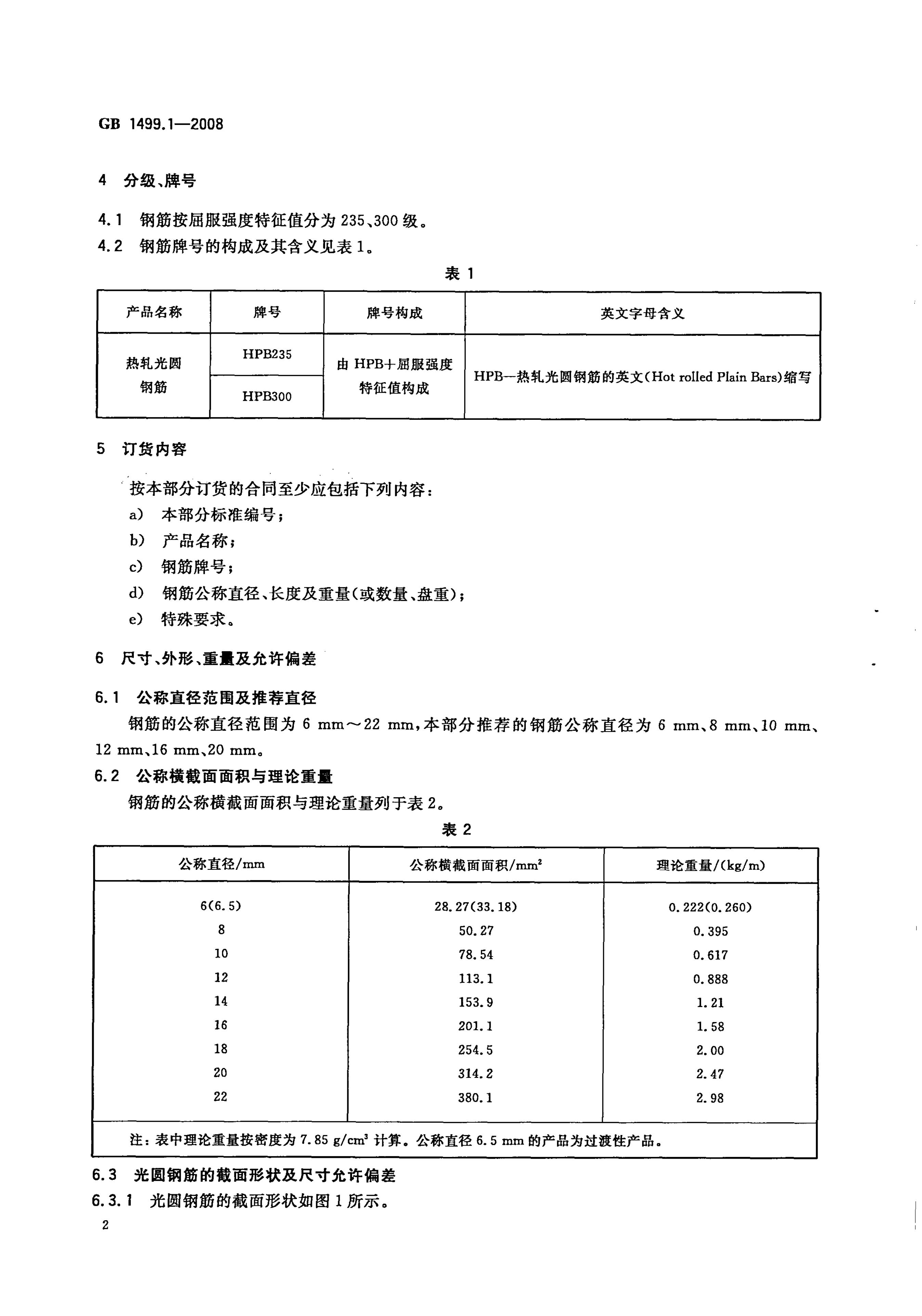 GB/T 1499.1-2008 标准预览