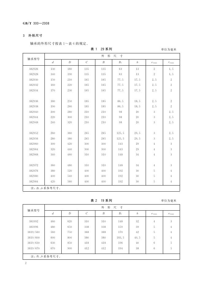 GB/T 300-2008 标准预览